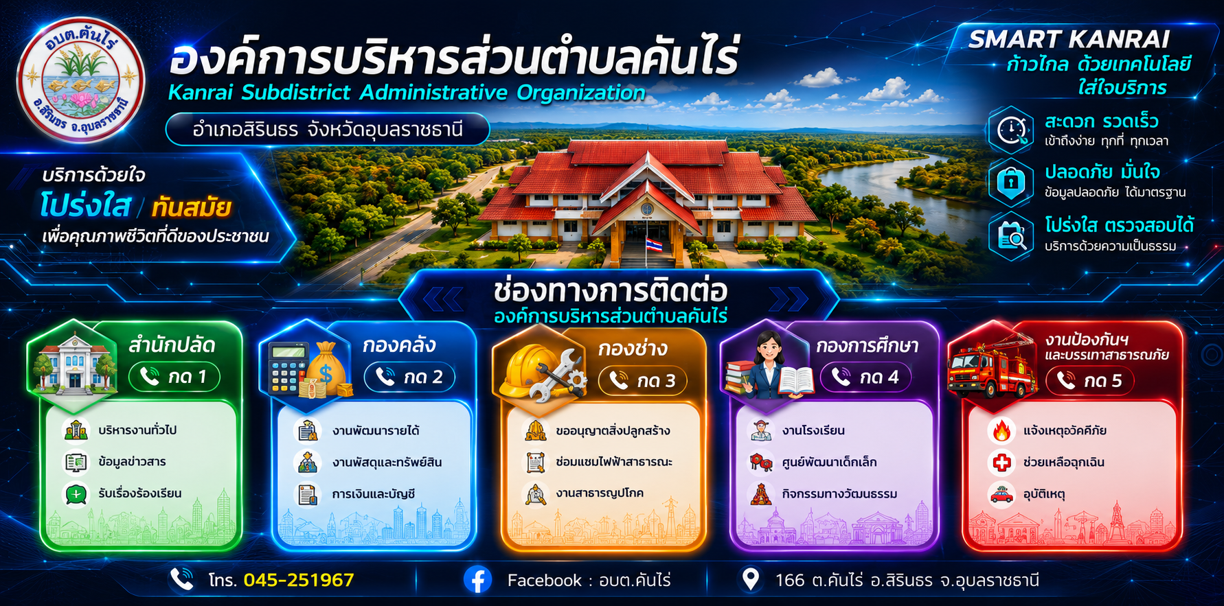 องค์การบริหารส่วนตำบลคันไร่